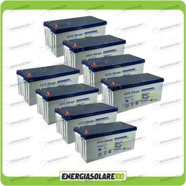 Stock 8 Batterie UCG200 15360Wh