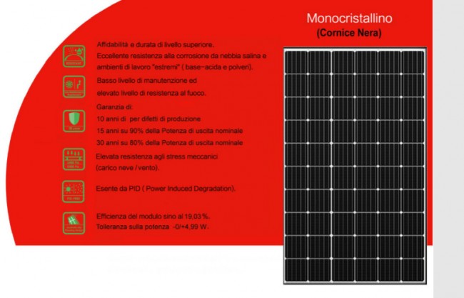 Set di 2 Pannelli Solari Fotovoltaico 310W OK Totale 620W Monocristallino Casa 