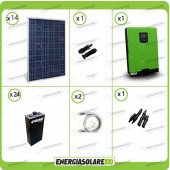 Kit solare fotovoltaico 3.7KW Inverter onda pura Genius 5kW 48V regolatore di carica MPPT 80A Batterie OPzS 