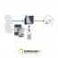 Inverter Studer Onda Pura 600VA 24V Swiss Made fotovoltaico