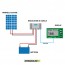 Kit Starter Plus Pannello Solare 80W 12V Batteria AGM 100Ah  Regolatore PWM 10A LS1024B e Display MT-50