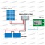 Kit Starter Plus Solar Panel 270W 24 V AGM Batterie 100Ah PWM 10A Controller LS1024B und Display MT-50