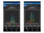App 4 Elios4you Pro 50kW 4-noks monitorización fotovoltaica trifásica E4U-PRO-50 